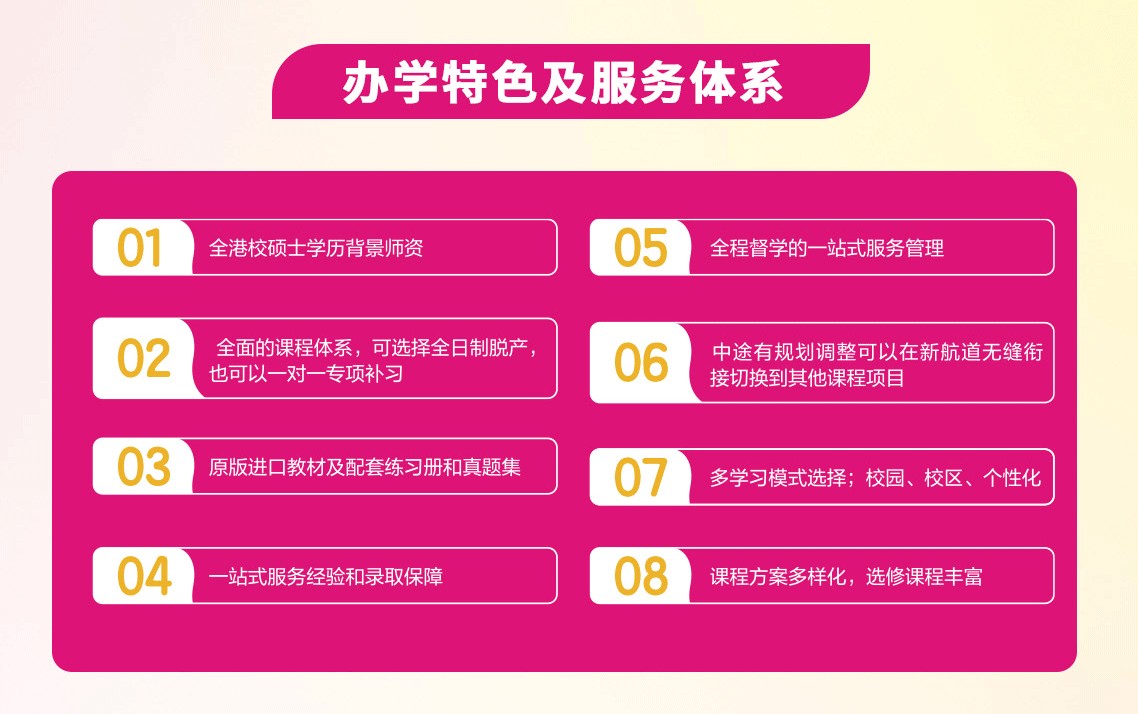 雅思入门6分8人班